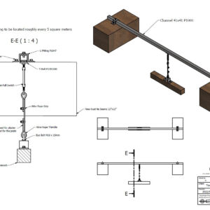 Grid-Supports